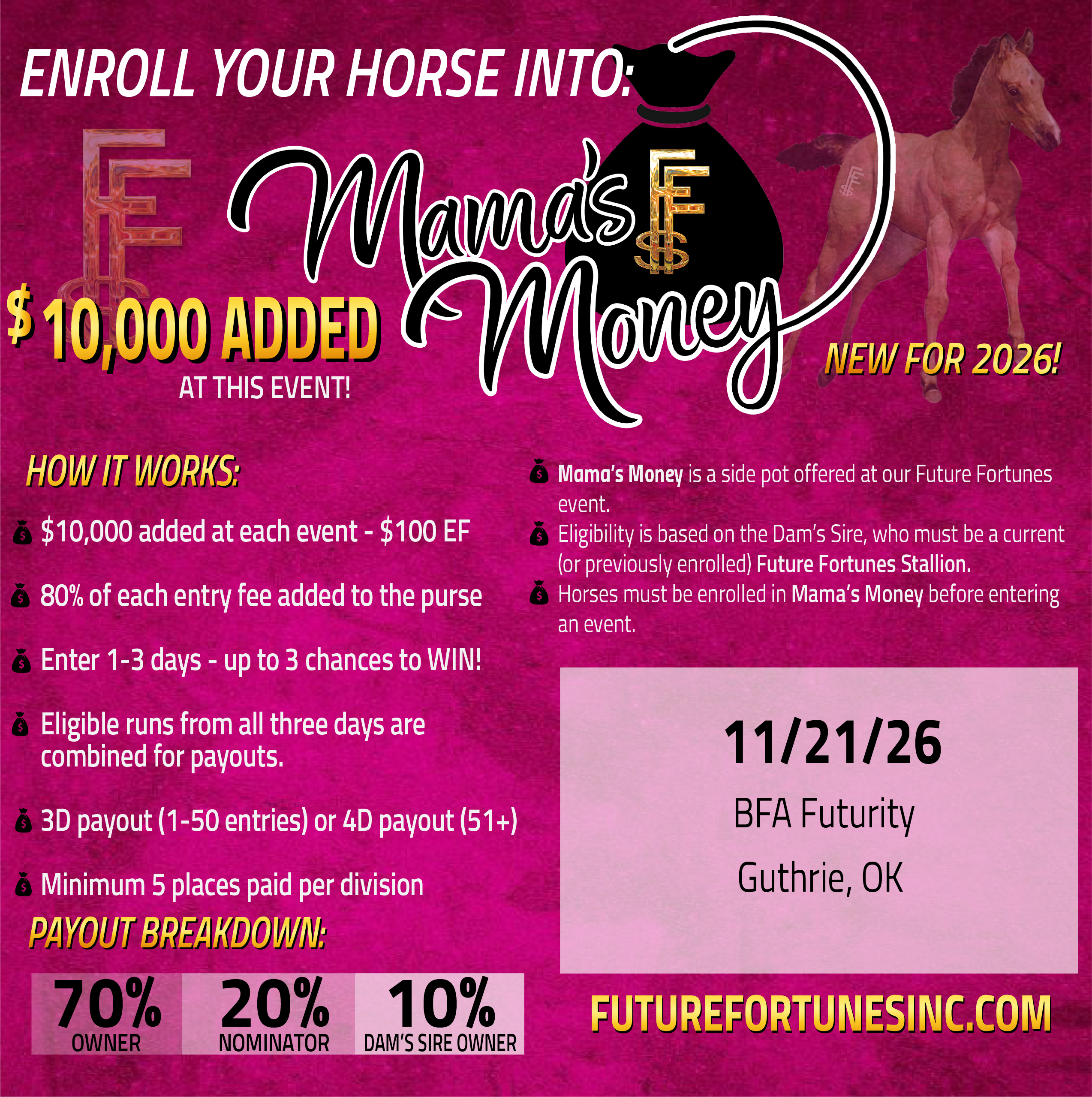 NEW FUTURE FORTUNES’ INCENTIVE SIDE POT added for 2026 BFAWC!